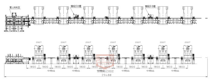 冲床机械手:提升生产效率与生产安全的双重引擎